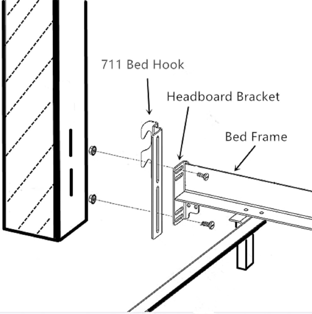 Headboard Adapter Brackets, Bed Frame Hooks, Black