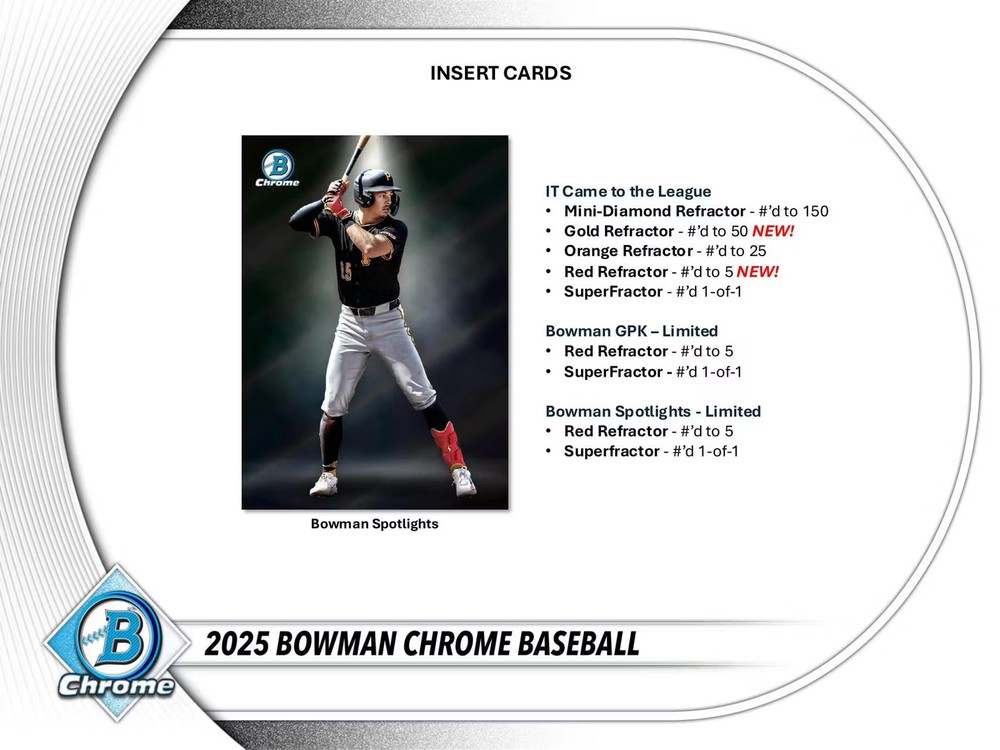 2025 Bowman Chrome Baseball Delight Box
