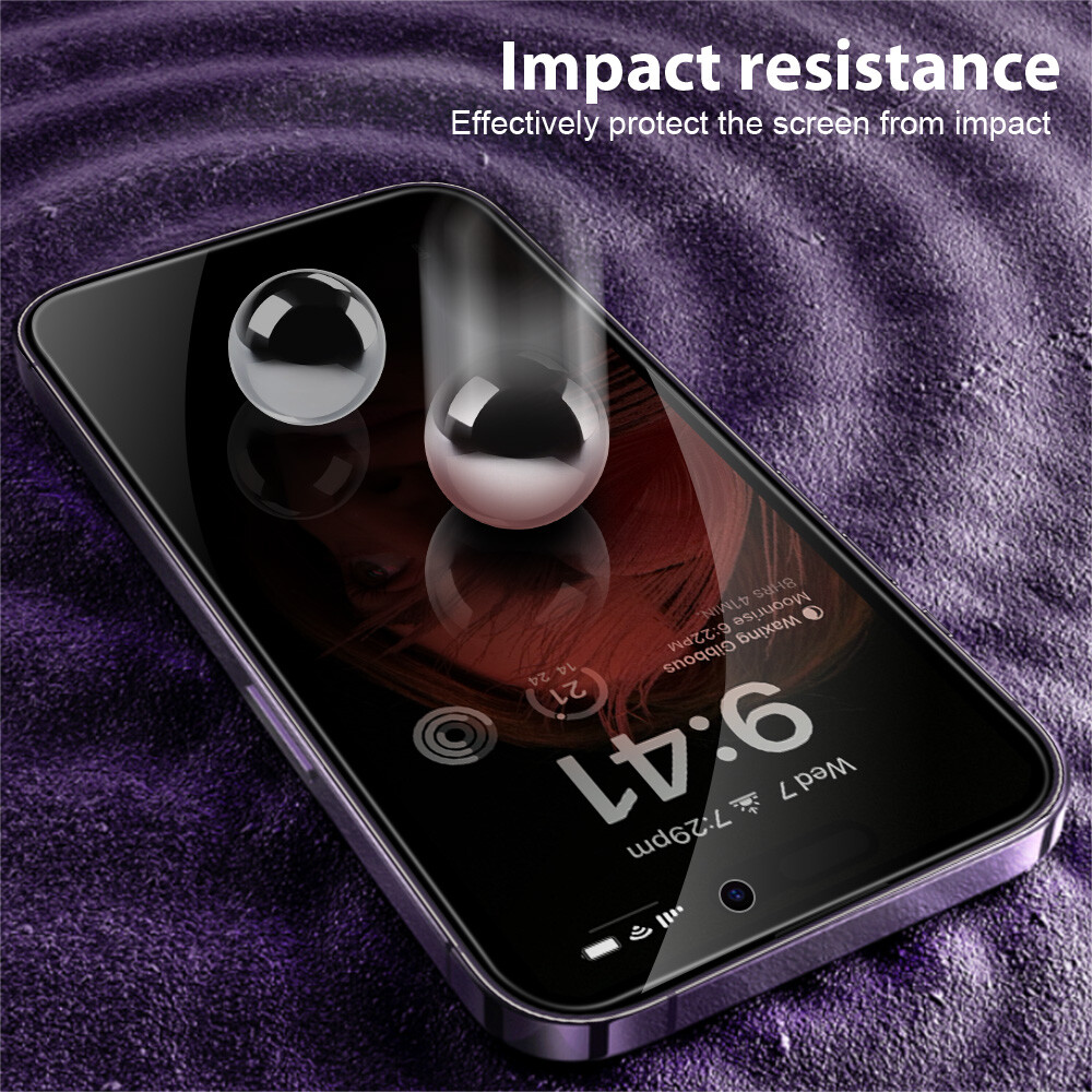 2PCS Privacy Tempered Glass Screen Protector For iPhone 16 15 14 13 12 Pro Max