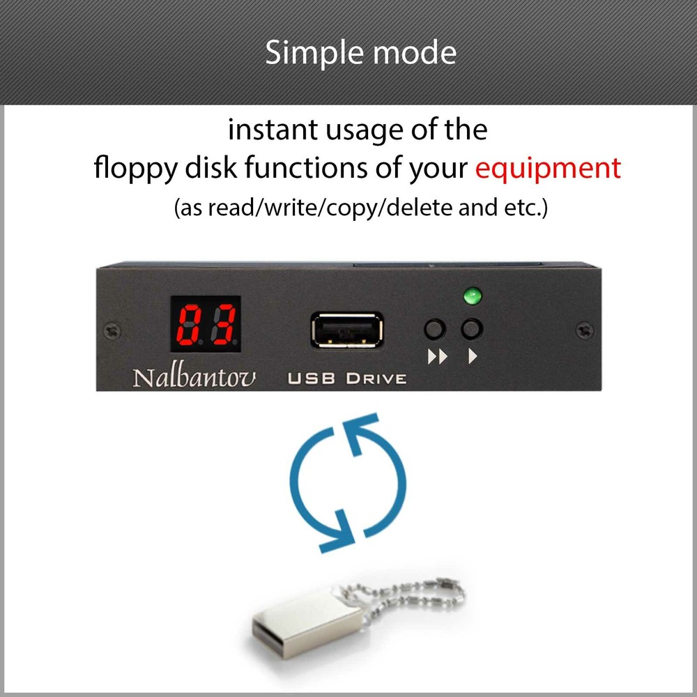 Nalbantov USB Floppy Disk Emulator N-Drive 100 for Roland E66, E68, E86, E96
