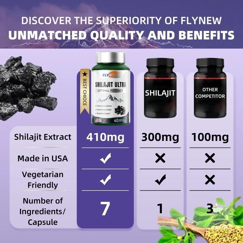 Flynew Optimal Potency Shilajit Ultra 60Capsules Made in USA with Essential Mine