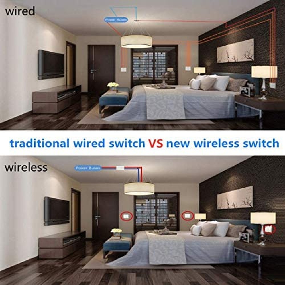 Thinkbee Wireless Light Switch Kit, Remote Wall Switch with Mini Receiver, IP...