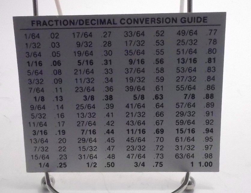 Challenge A-10077-1 Conversion Guide - Prepaid Shipping (10077-1)