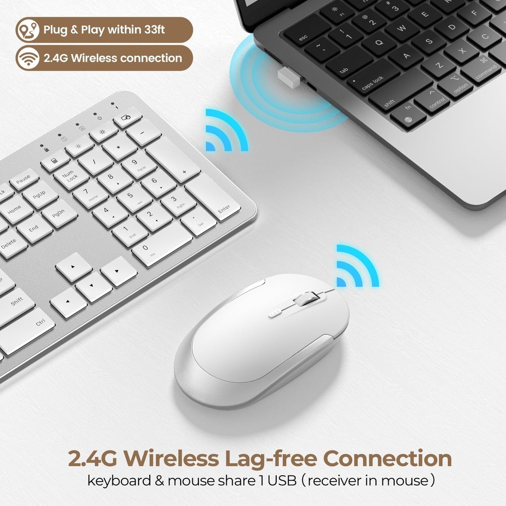 Rechargeable Wireless Keyboard and Mouse Set - Ultra Thin, Silent Design