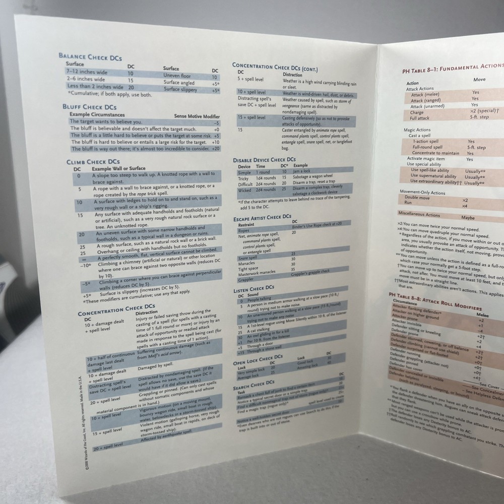 Dungeons & Dragons 3rd edition DUNGEON MASTER SCREEN 4-panel gm screen CM4241