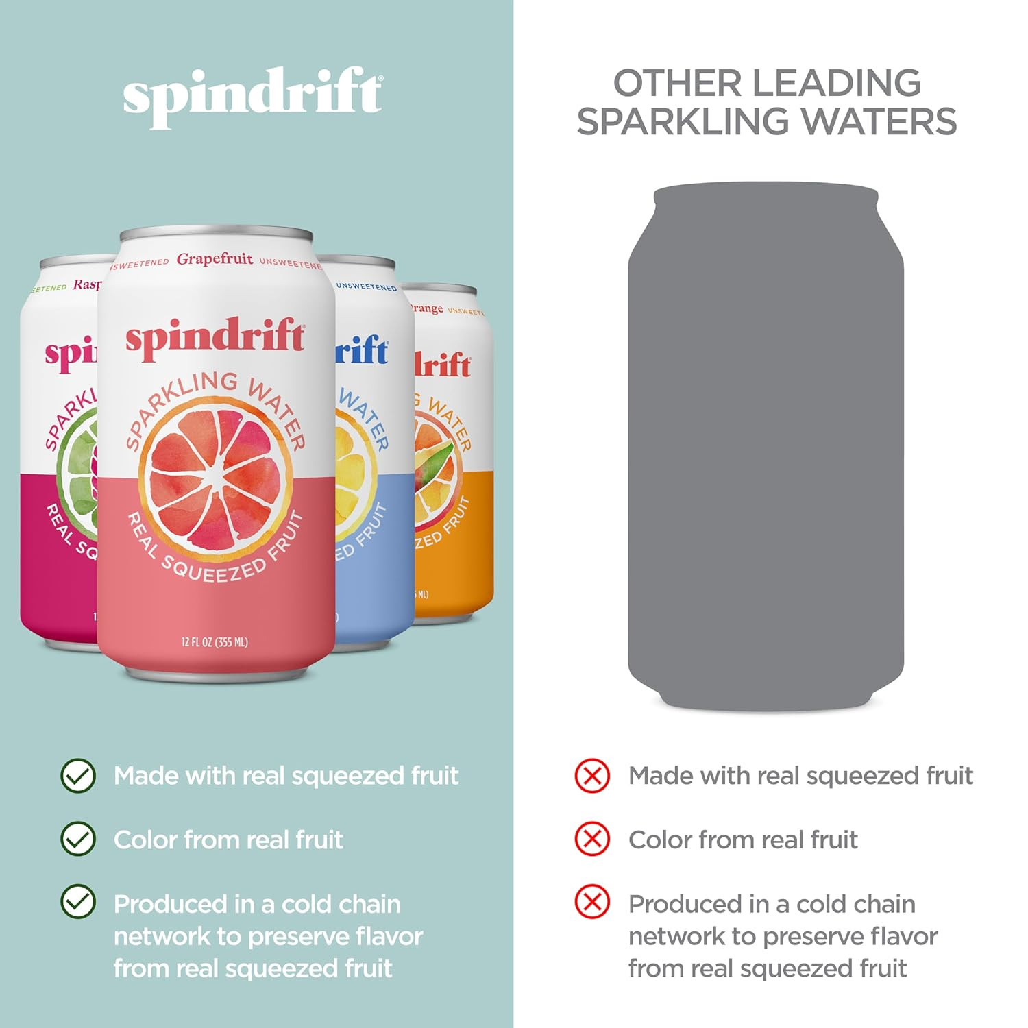 Spindrift Sparkling Water, 4 Flavor Variety Pack, Made with Real Squeezed Fruit,