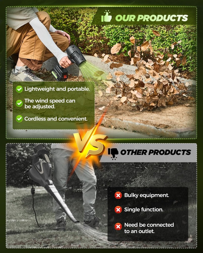 Sakertool Cordless Leaf Blower Portable Dust Cleanner,Handheld Blower with 2 ...