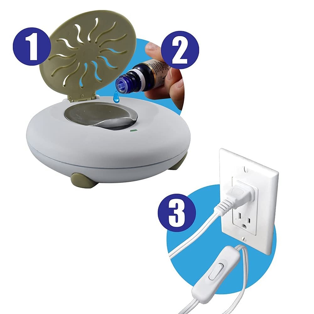 Aromashell Electric Plug-in Aromatherapy Diffuser/Warmer for Essential Oils a...