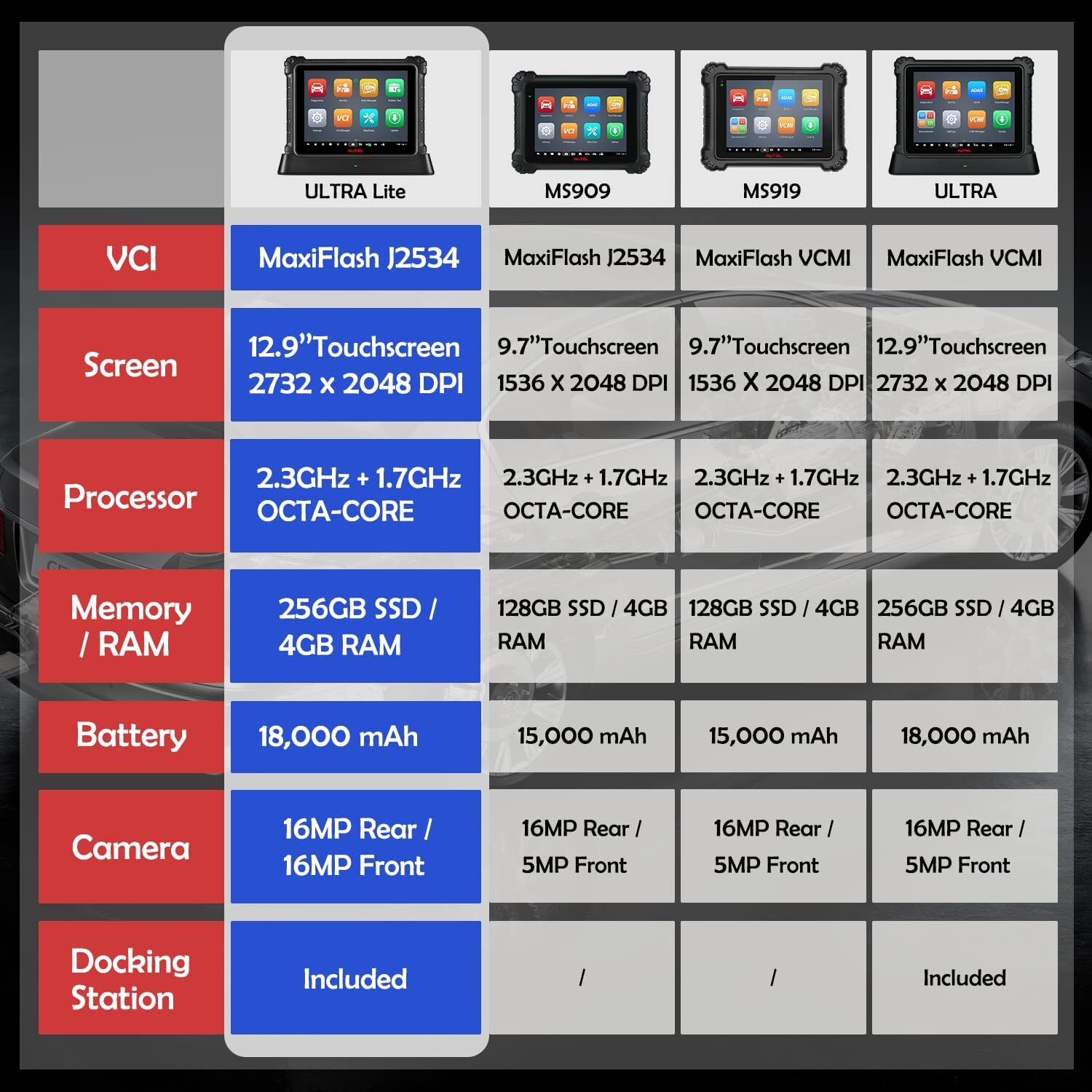 2023 Autel Ultra Lite as Ultra Intelligent Diagnostic Tool Scanner Programming