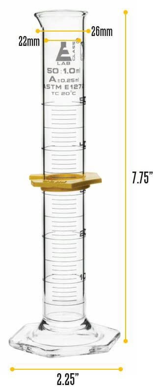 Measuring Cylinder, 50ml - ASTM, Class A Tolerance ±0.25ml - Protective 50mL