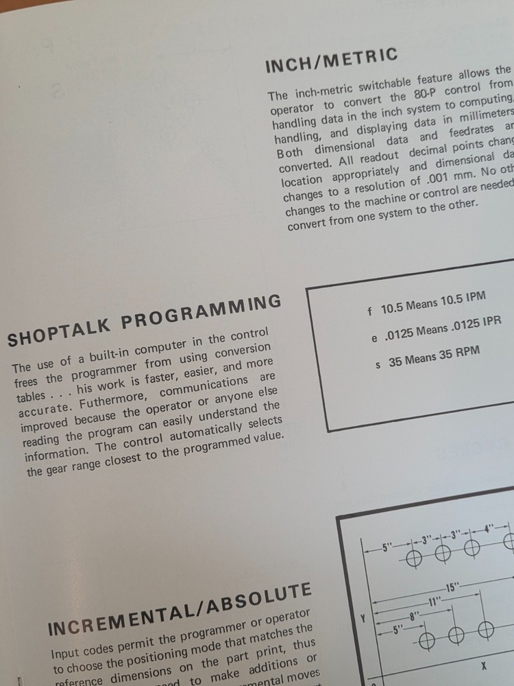 GIDDDINGS & LEWIS NumeriPoint 80-P Process Computer Control Catalog 1974