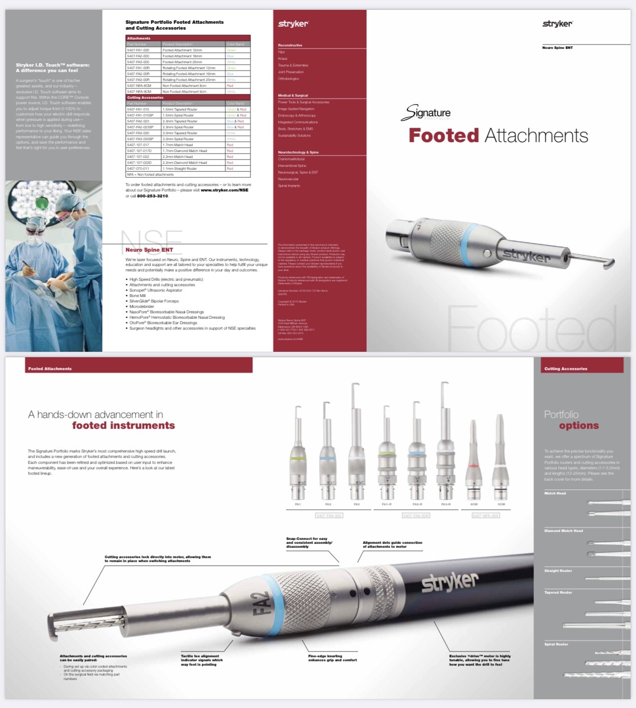 Stryker Shaver Blades. Any Kind (Price for 1 Box/5) Shaver System Available.