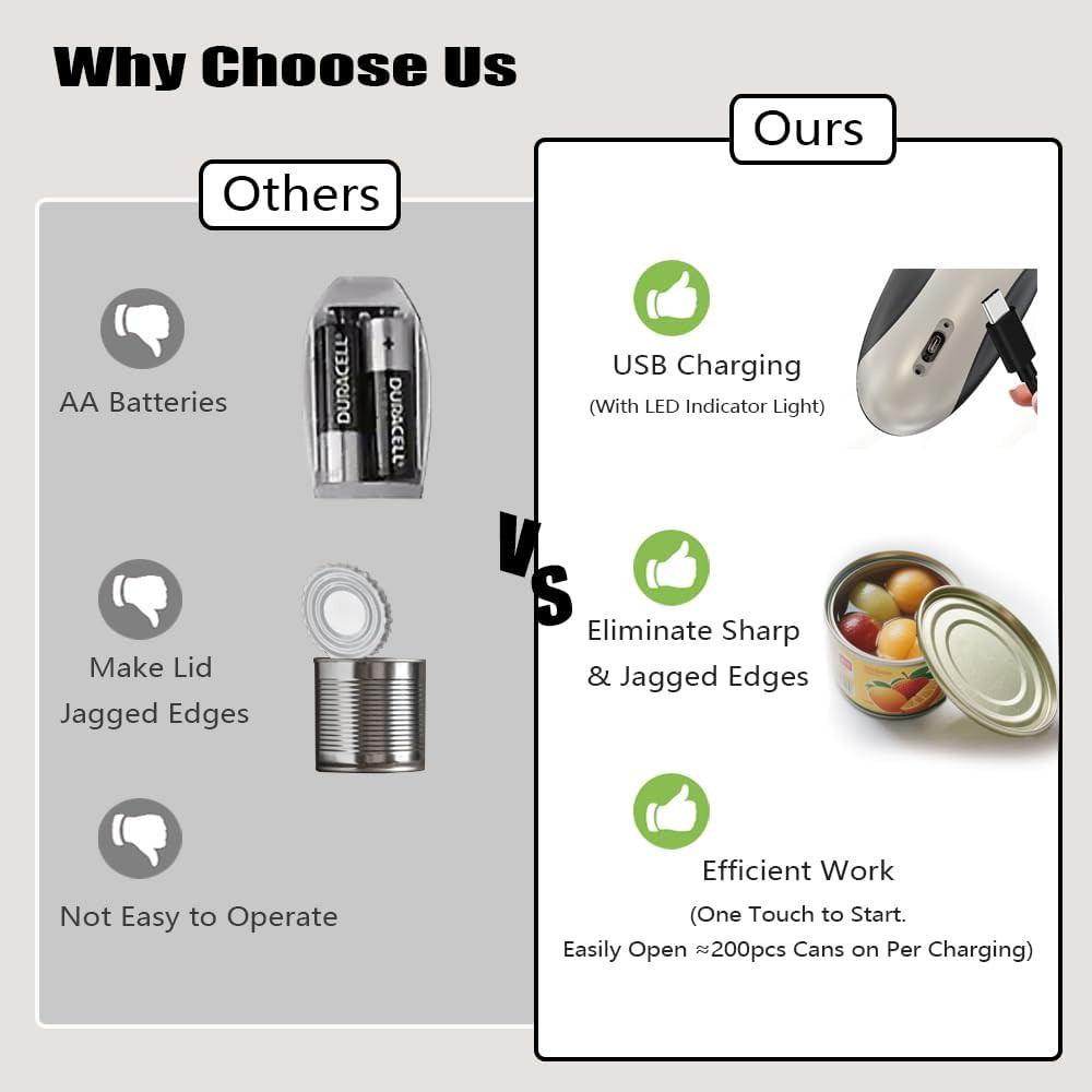 Rechargeable Electric Can Opener Smooth Edge Automatic USB Kitchen Tool