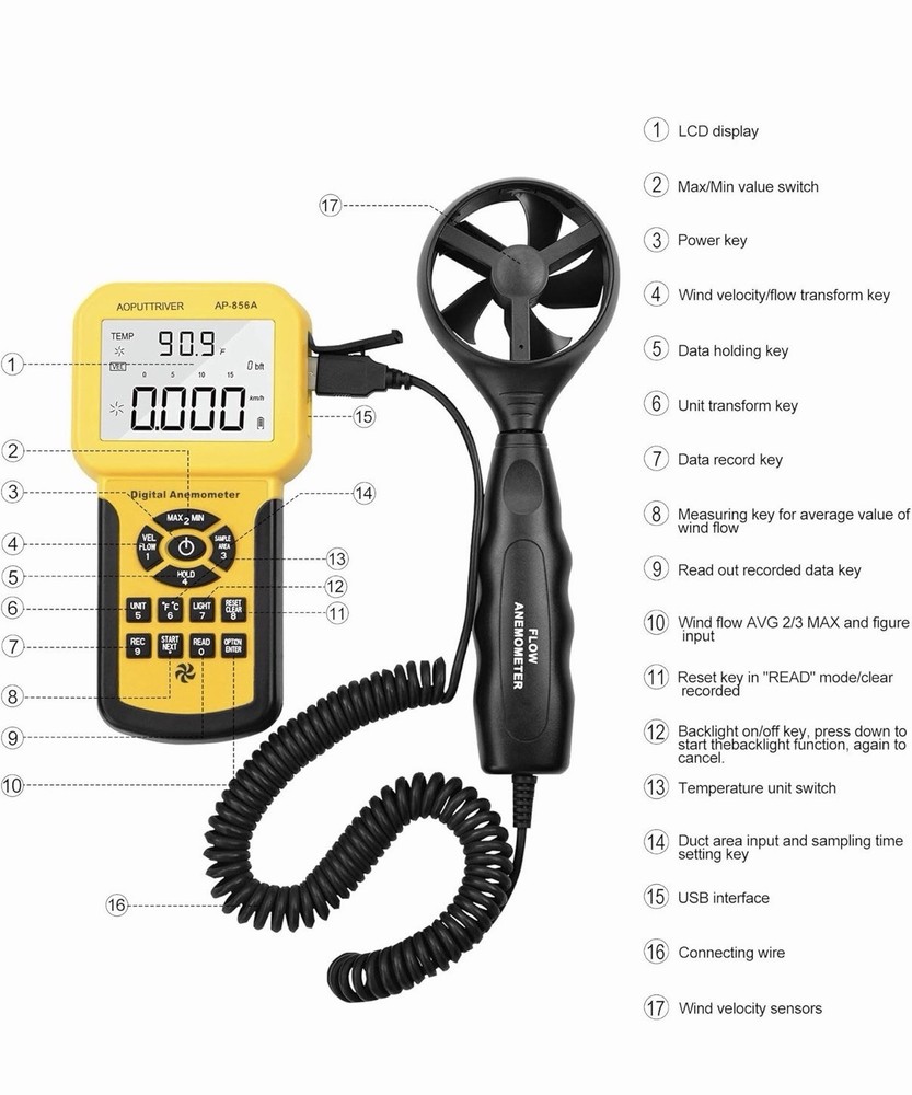 Pro HVAC Anemometer CFM Wind Speed Meter AP-856A USB Data Export