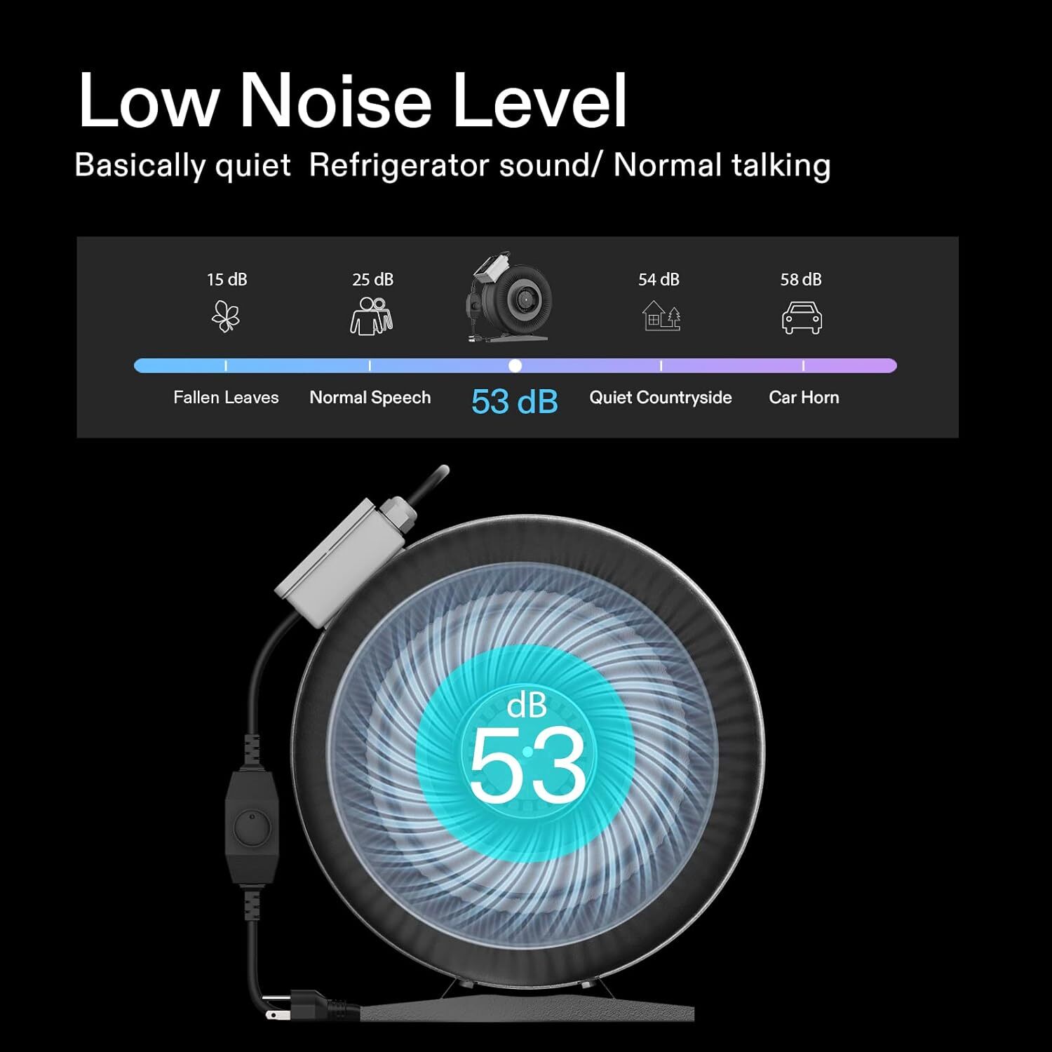 2-in-1 9x4FT Complete Grow Tent Kit,VS4000 LED Grow Light,8" 740CFM Inline Fan