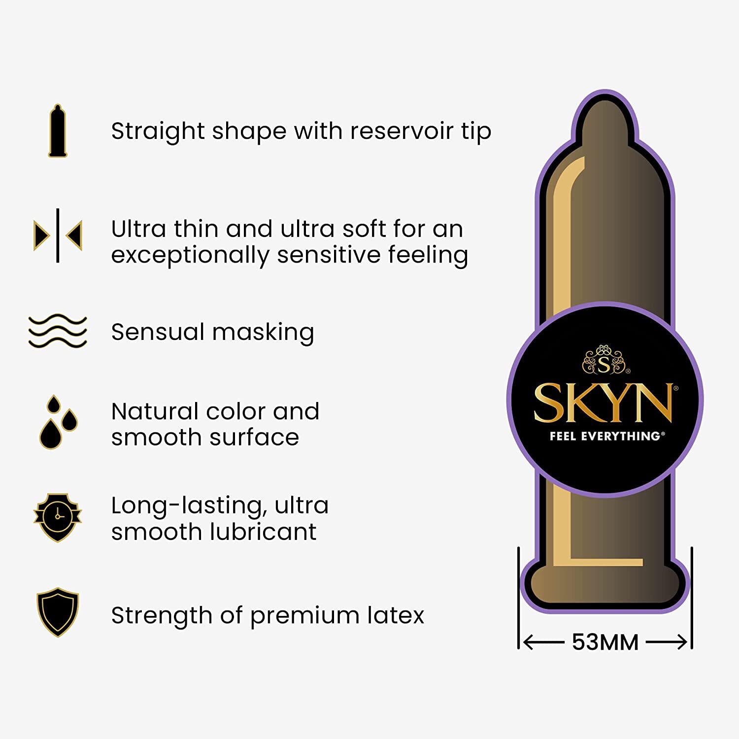 SKYN Elite Non-Latex Lubricated Condoms, 36 Count,10 count
