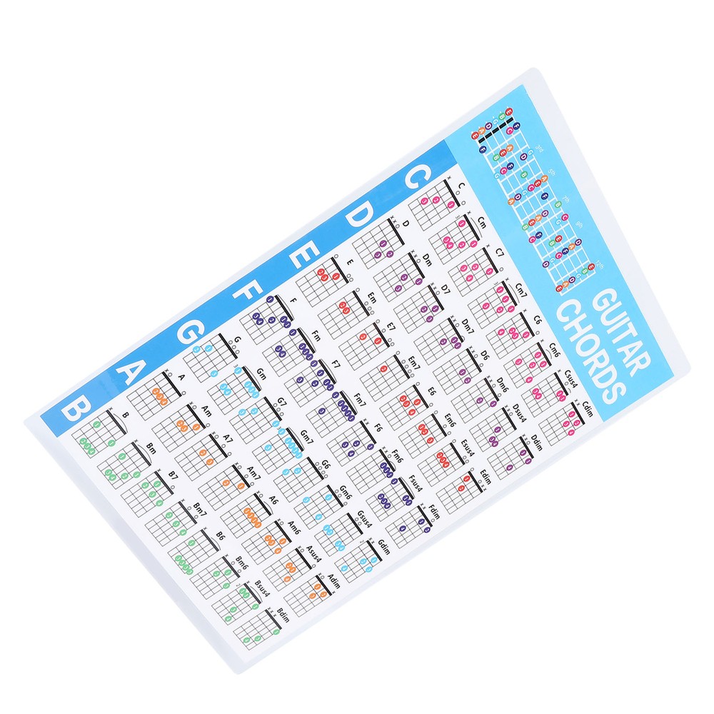 Guitar Chord Poster 56 Colour Coded Coated Paper Educational Reference Guide S