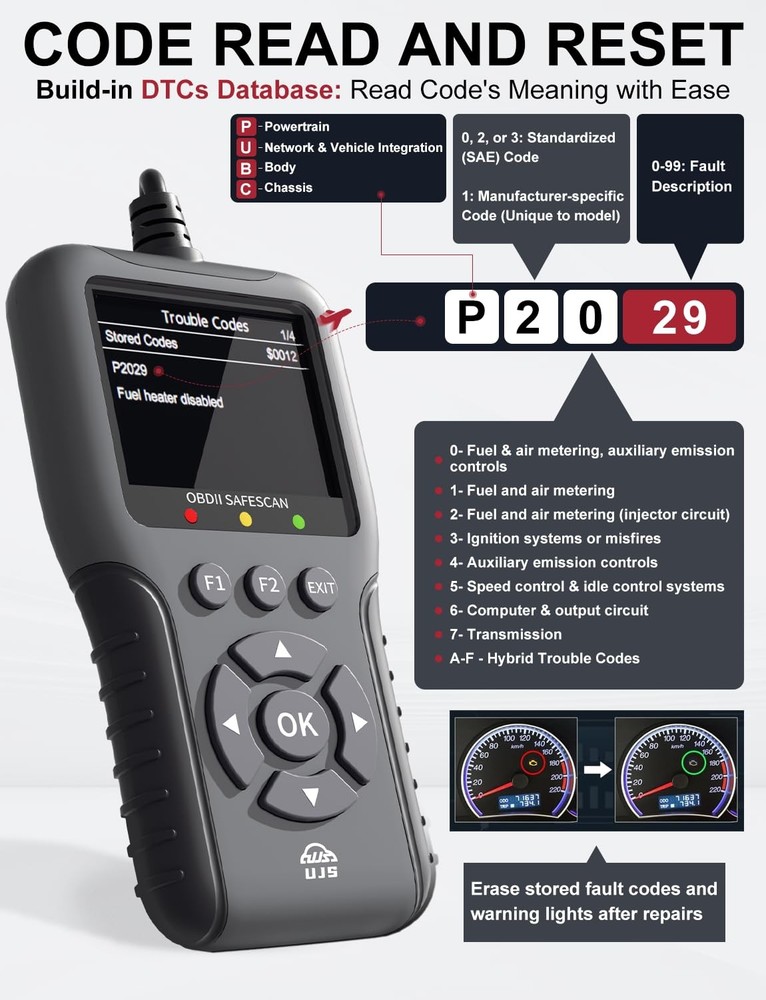 UJS 2026 Enhanced Universal OBD2 Scanner, Check Engine Code Reader - Black