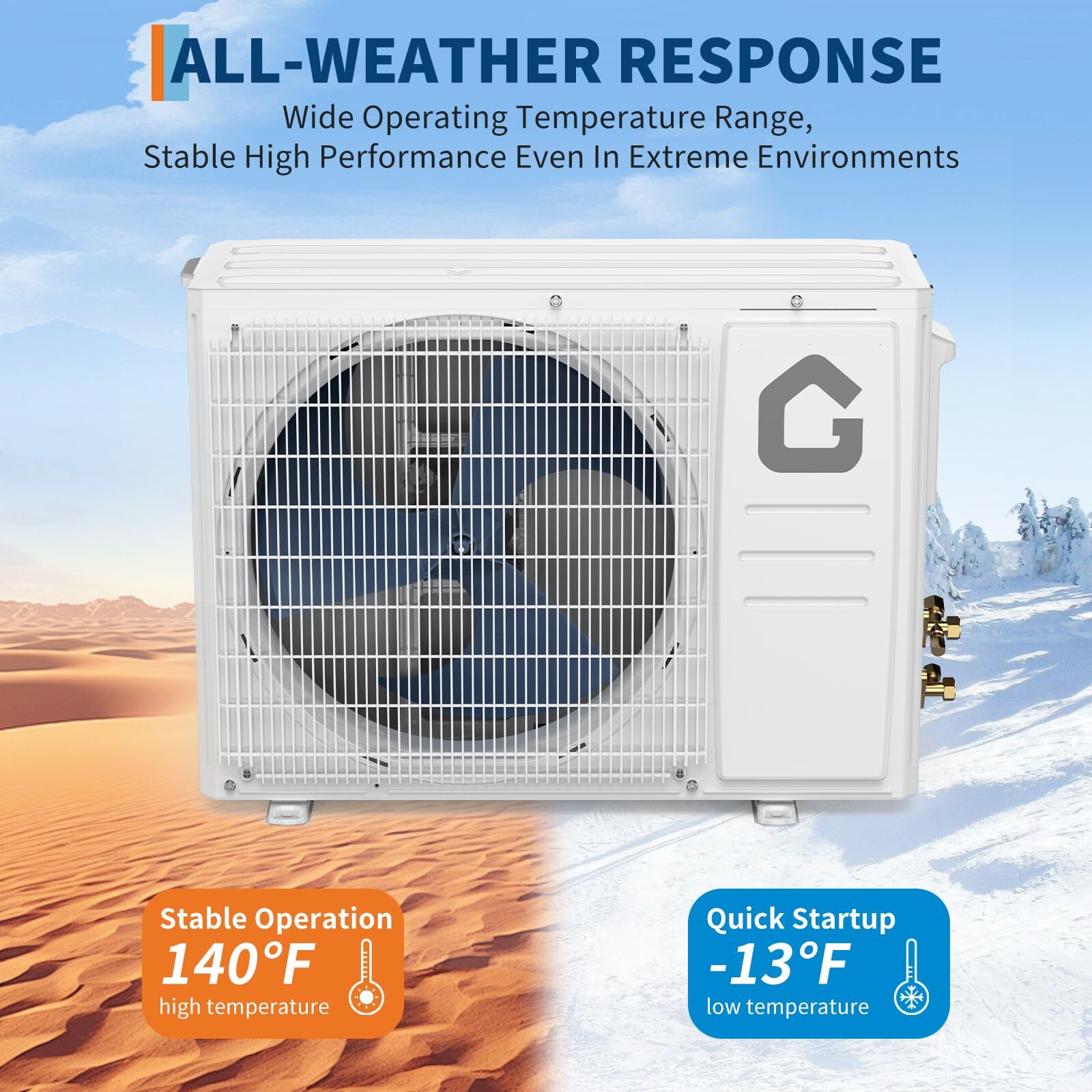 18000 BTU Mini Split Air Conditioner & Heater Pump System Ductless 21 SEER2