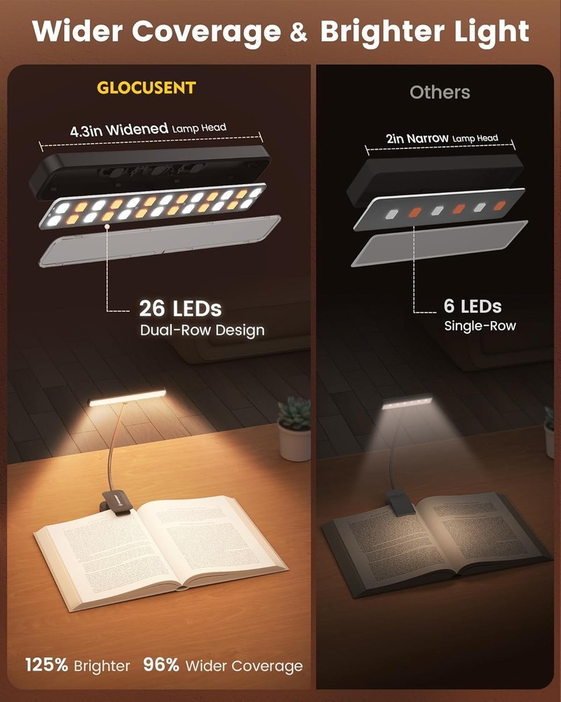 LED Book Lamp with 360° Flexibility