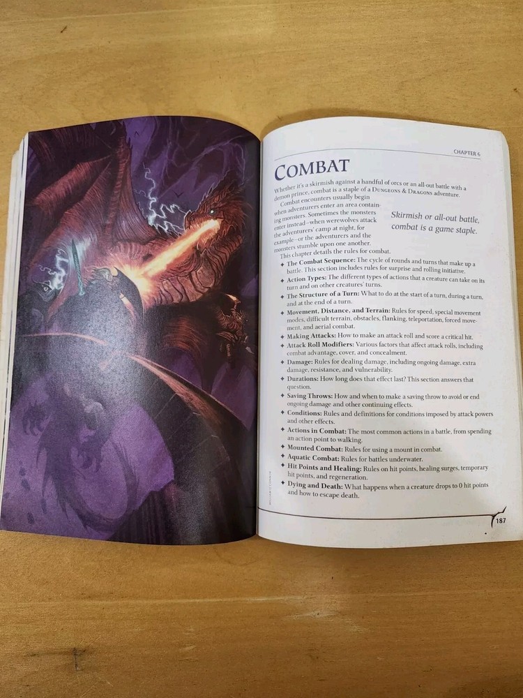 Dungeons & Dragons Essentials Rules Compendium Hardcover D&D 4e Worn