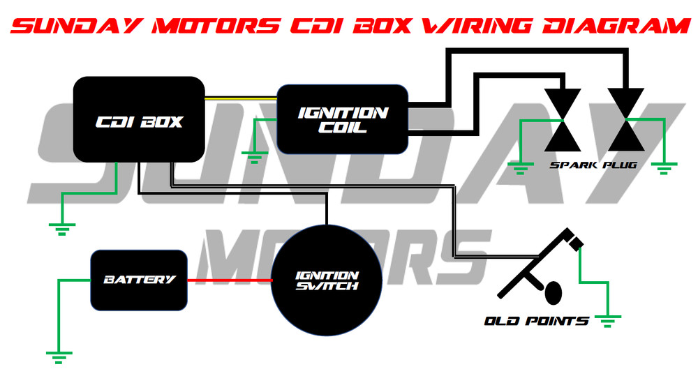 Ignition Module Conversion Kits with 12V DC (Running with Old Points) 1 Box