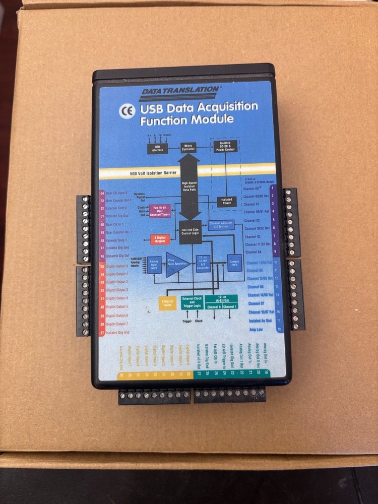 Data Translation USB Data Acquisition Function Module Qt 9802