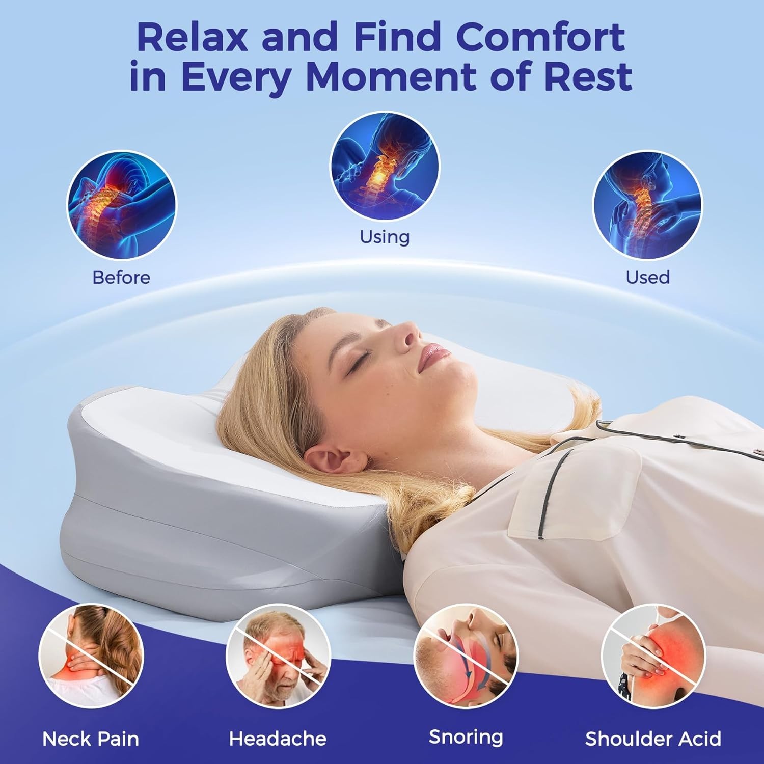 Ergo Pillow for Sleep Apnea, Neck Pain, and Snoring Relief, Standard, Gray