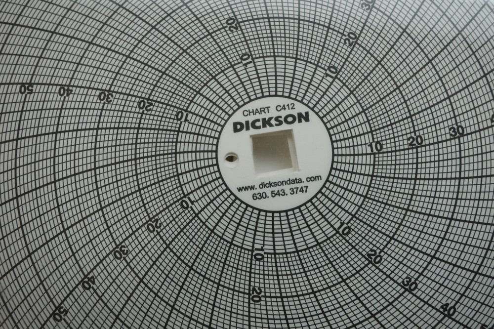 Dickson C412 Circular Chart 8in Chart