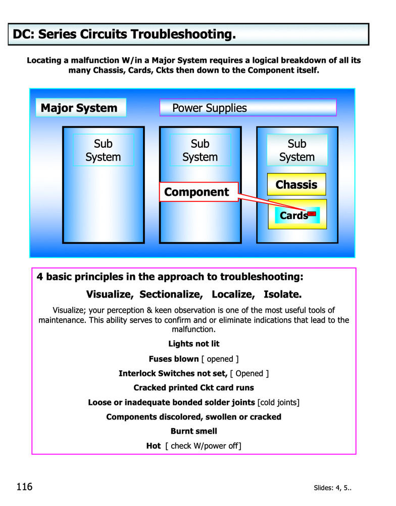 197 page REDSTONE ARSENAL DIRECT CURRENT DC Electronics Presentation on Data CD