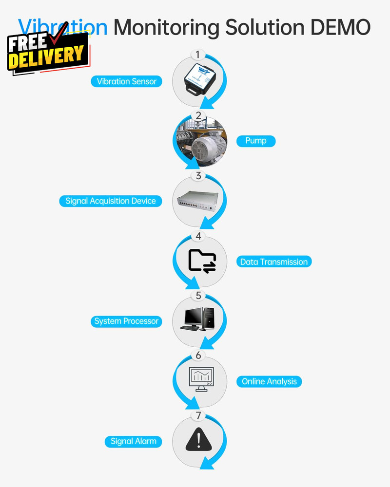 BLE Vibration Sensor WTVB01-BT50 Smart Vibration Module Ar-Duino 3-Axis Vib.....