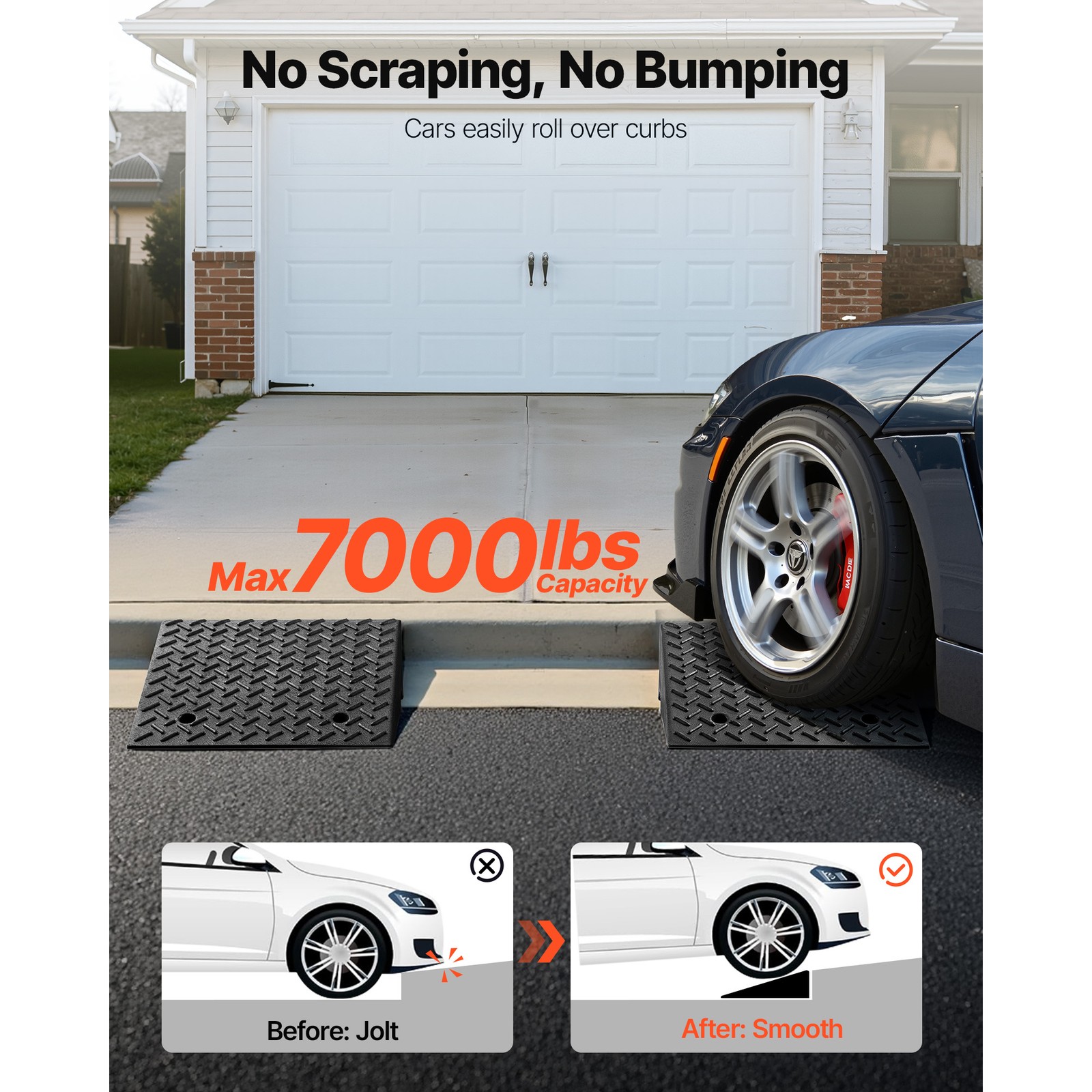 Uimoso 2 Pack Driveway Curb Ramps, 7-Inch Rise, 7000 lbs Load Capacity
