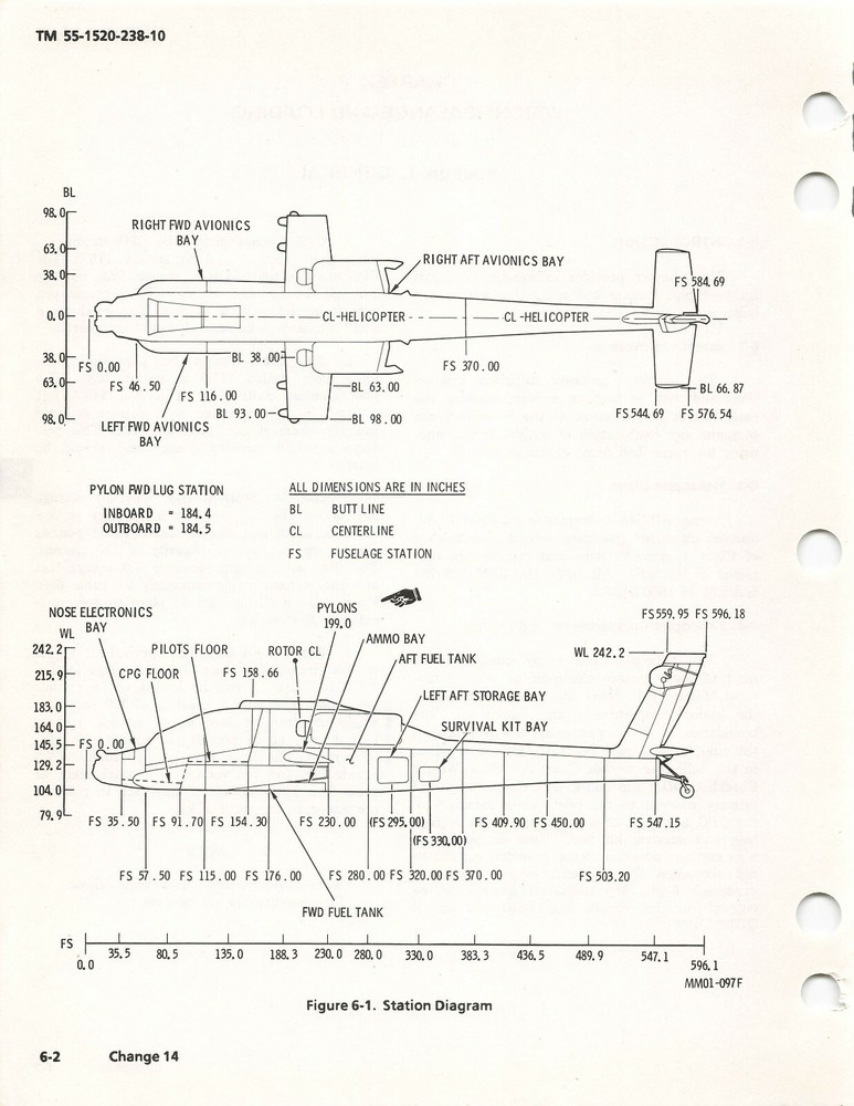 AH-64A Apache Helicopter 1992 Operator's Manual Flight Manual - CD