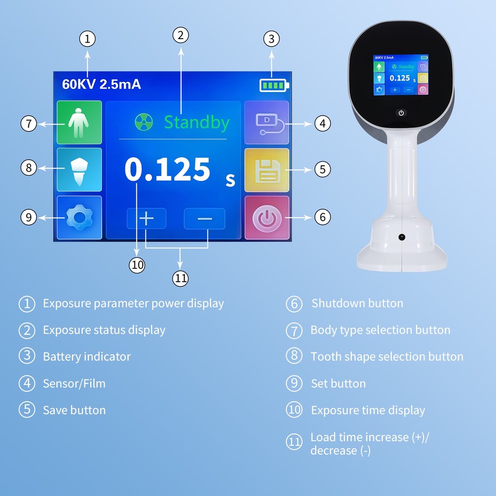 Dental Unit Digital Machine High Frequency