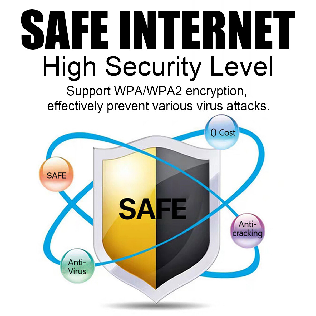 UNLOCKED Mobile Wifi 5G 4G SMART WIFI BOX Portable Modem Mifi Hotspot 150Mbps