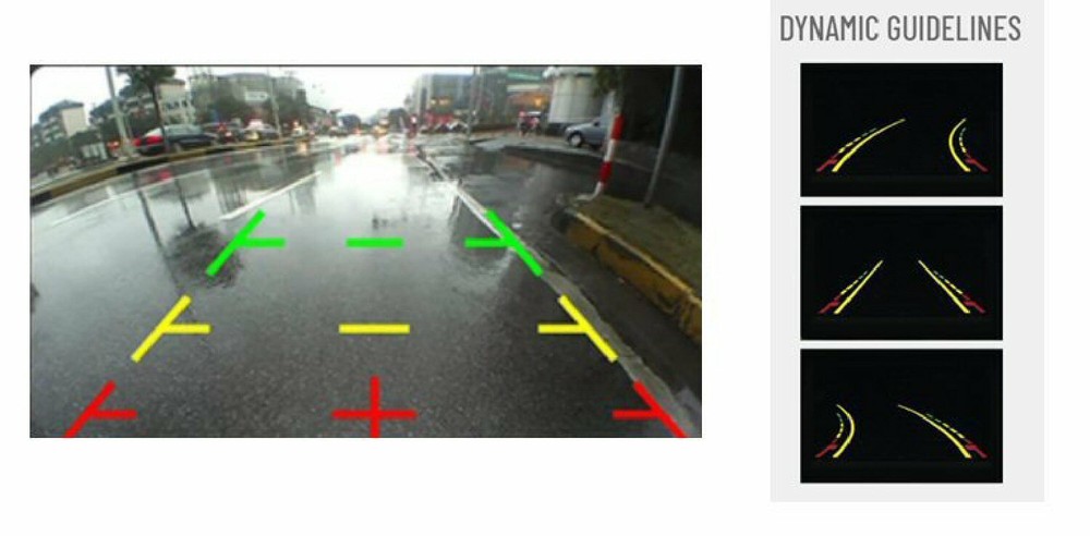 MAZDA 6 2015+ REVERSE CAMERA INTEGRATION KIT CAMERA / SENSORS TO SCREEN