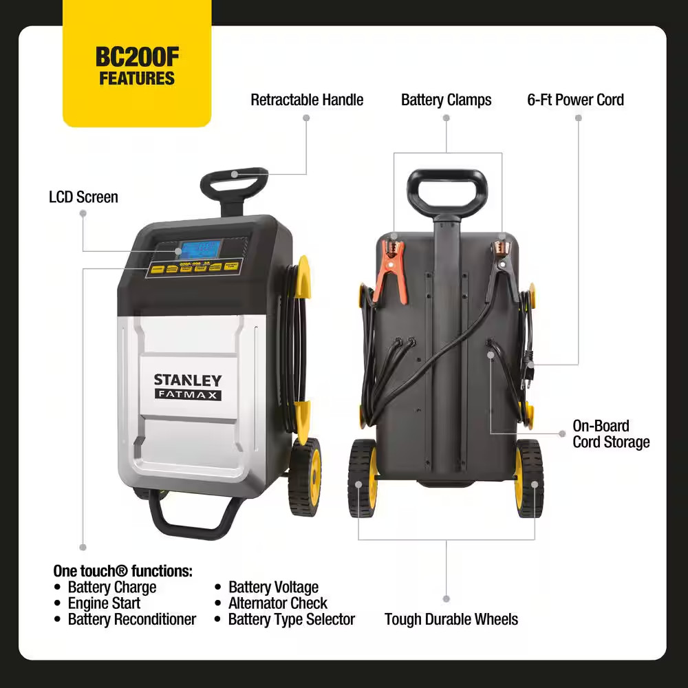 200 Amp Rolling Battery Charger
