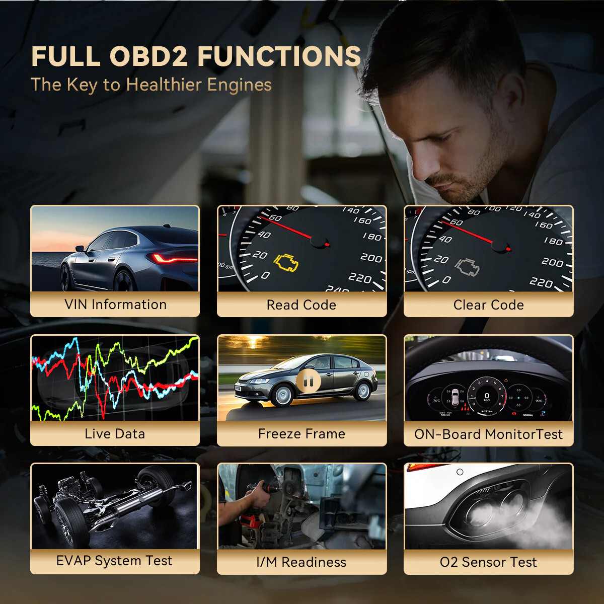 🔥2025 ThinkScan 662 OBD2 Scanner Engine ABS SRS SAS AT TPMS EPB Diagnostic Tool