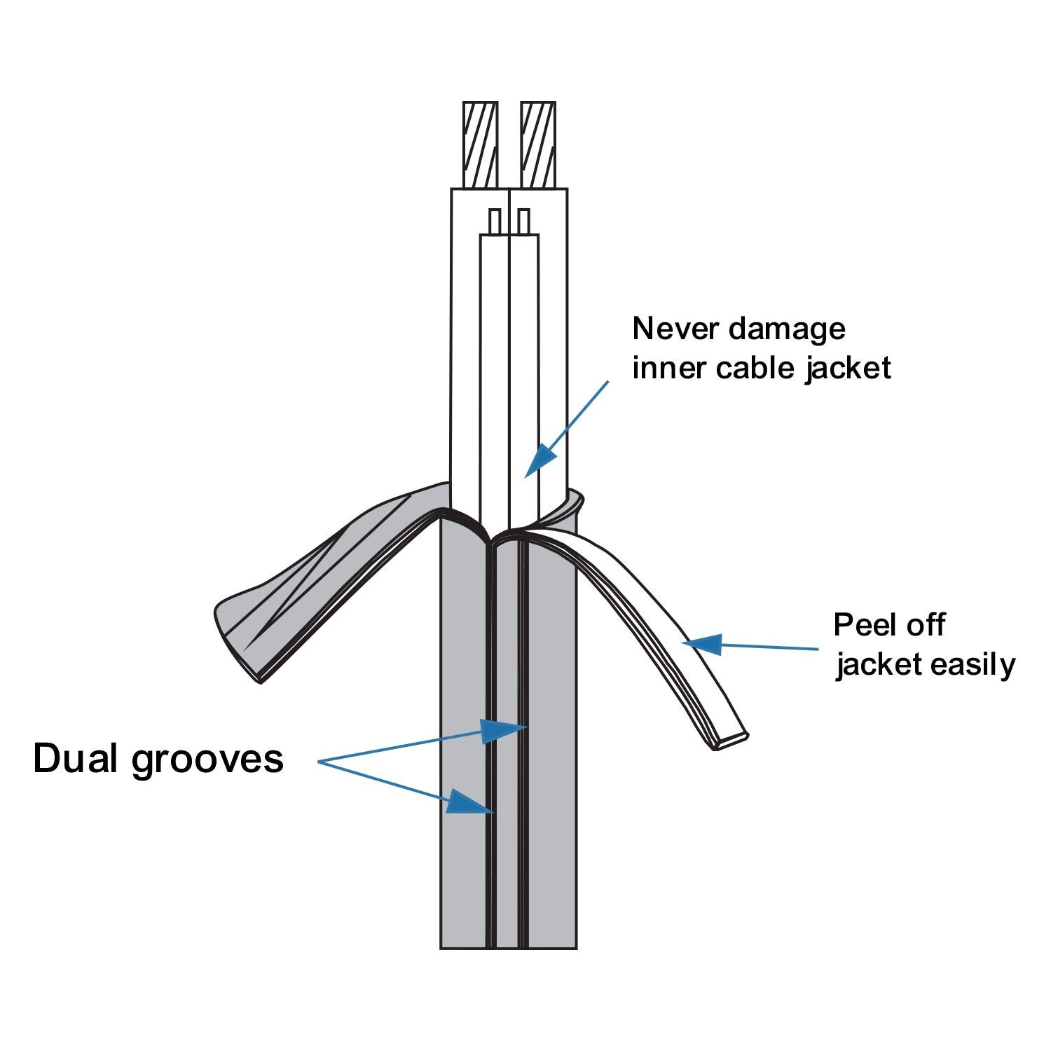 Recoil SW9C18-20 20ft 9 Conductor 18 AWG Pure OFC Speaker Cable