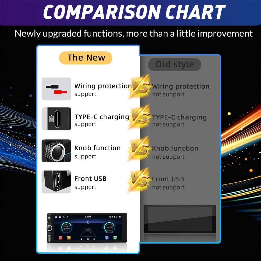 Single 1 Din Car Stereo Wireless CarPlay 6.8" Touchscreen Bluetooth Radio FM USB