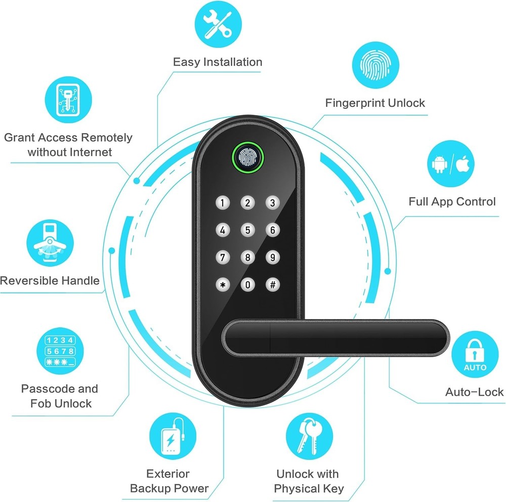 Bluetooth Keyless Entry Handle Lock for Rental Properties