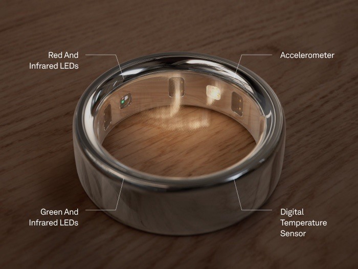 NEW Oura Ring 4 Activity Tracker Gold/Silver Temperature Accelerometer