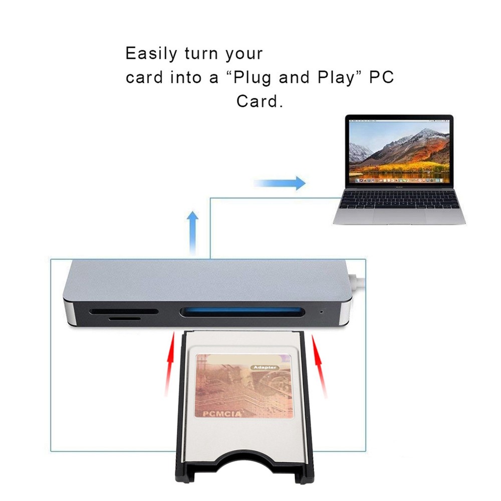 PCMCIA Memory Card Reader PC Card Reader Plug And Play Adapter SD ⭐
