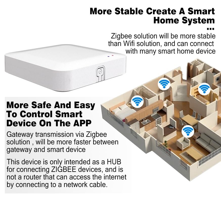 Tuya ZigBee 3.0 Hub/Wireless Gateway (Only 2.4Ghz), Tuya Multi-Model Zigbee Hub