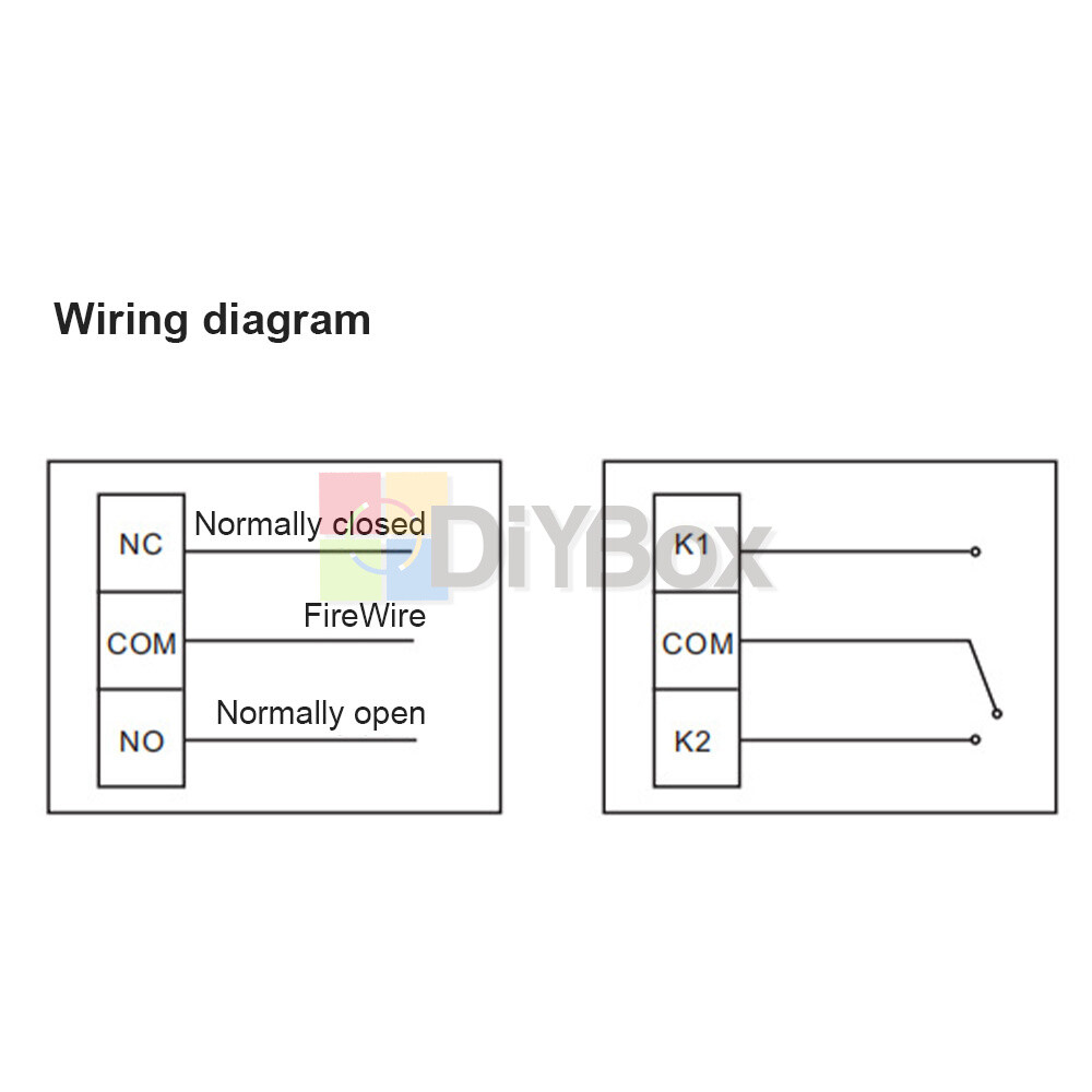 Week Programmable Digital Thermostat for Wall Furnace Temperature Controller