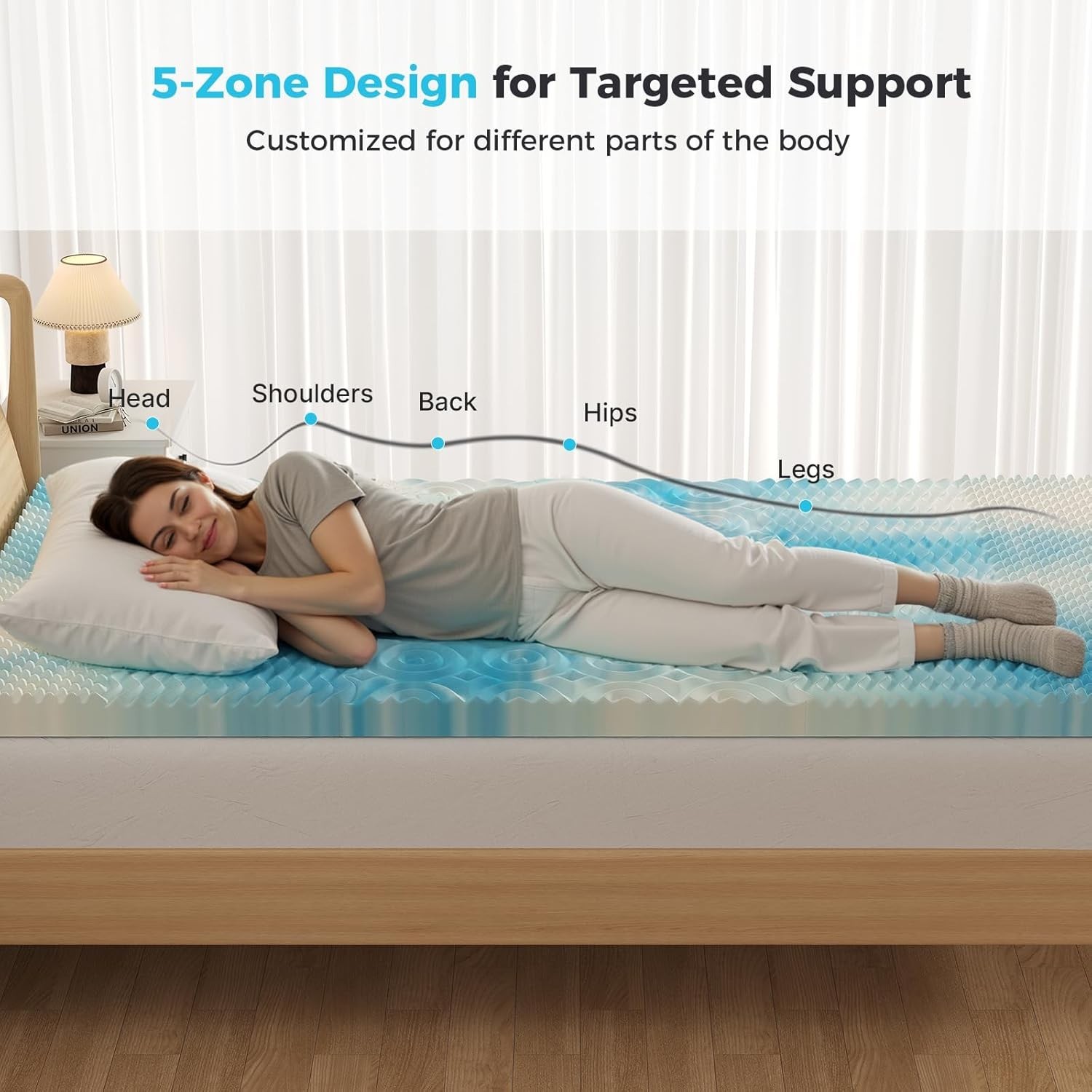 DUMOS 5-Zone Support Memory Foam Mattress Topper,Pain Relief,Cooling Gel Infused