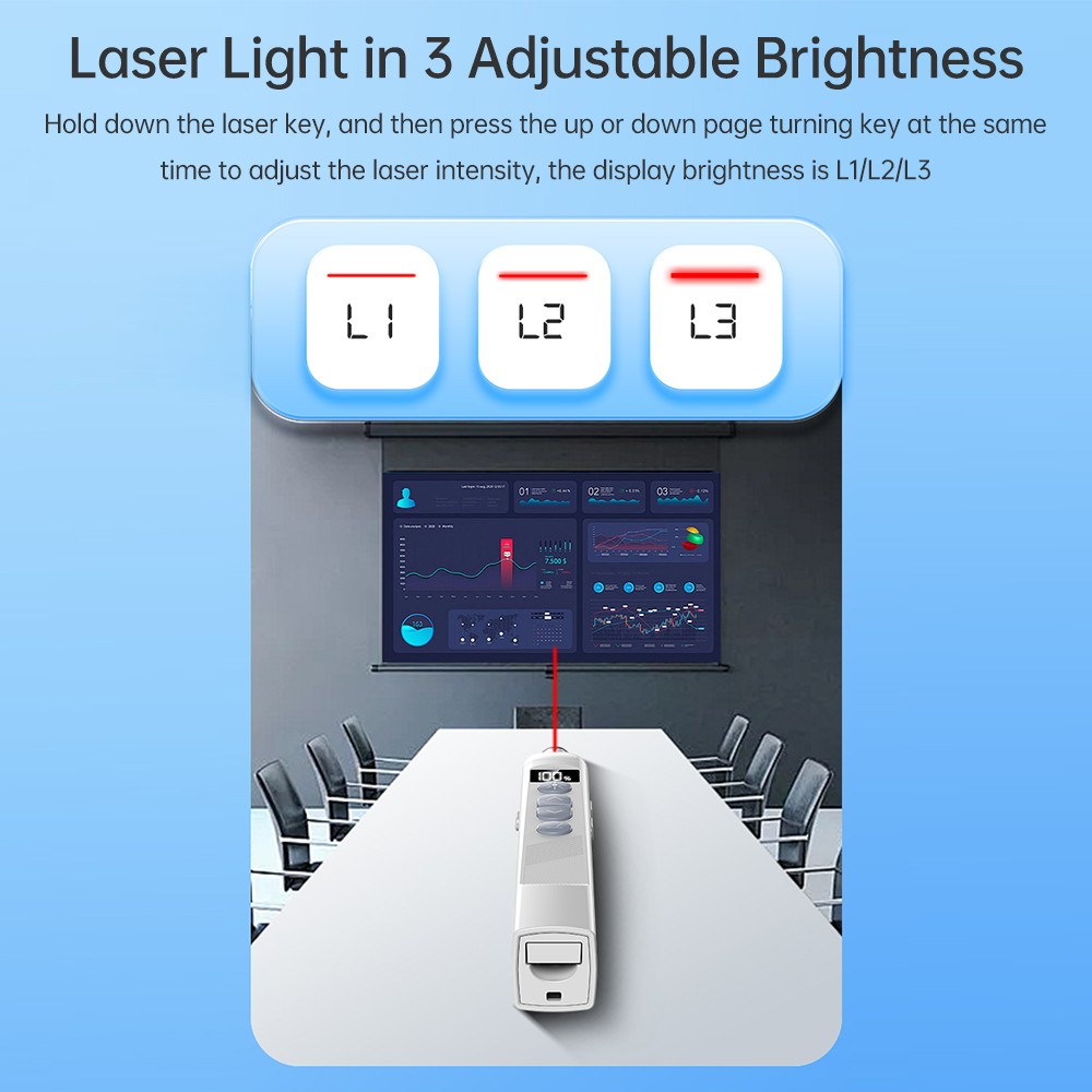 Wireless Presentation Pointer With Telescopic Stick Stylus Pen For UVSR