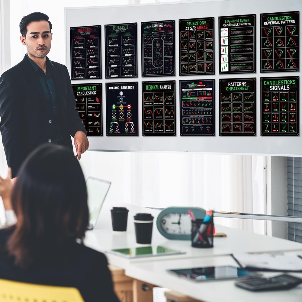 12Pcs Trading Chart Pattern Posters Candlestick Pattern Poster Bulletin Board...