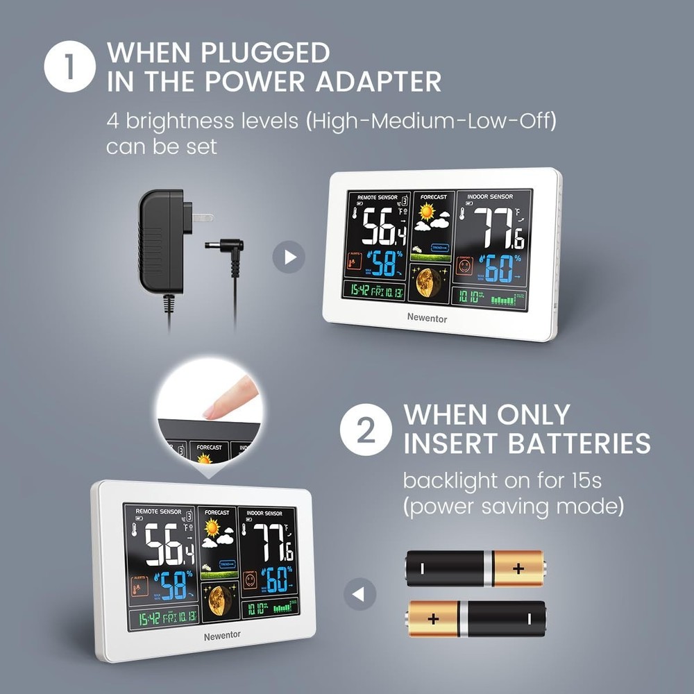Modern Weather Station with Barometric Pressure and Forecast Functionality