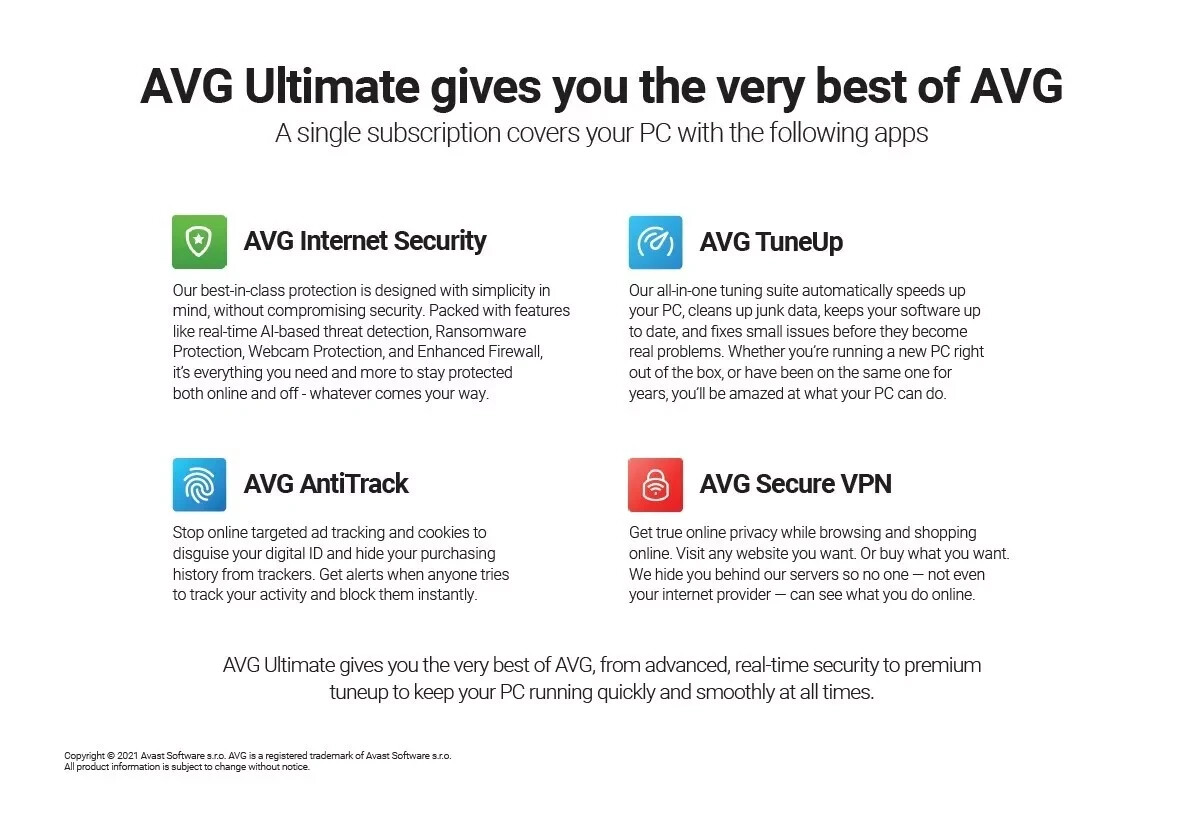 AVG Ultimate 2024 10 Device 1 Year for PC Mac Android iOS Same Day Email Code